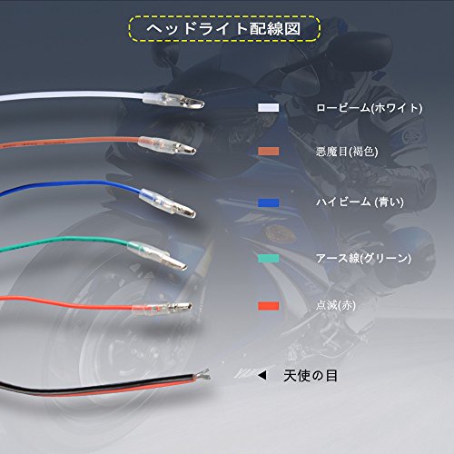 RACBOX バイク用LEDヘッドライト イカリング 12V 2200LM プロジェクターイカリング 冷却ファン内蔵 防水対応 1年保証