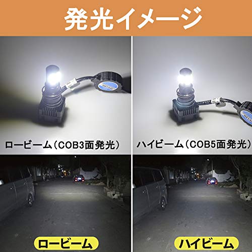 KYOUDEN バイク LEDヘッドライト DC12V PH7/PH8/H6/H4/HS1/H4R1対応 COB 5面発光 360°超高輝度発光 Hi/Lo切替 25W 6500K ホワイト 5000LM バイク用ヘッドライト オートバイ LEDバルブ 1年保証