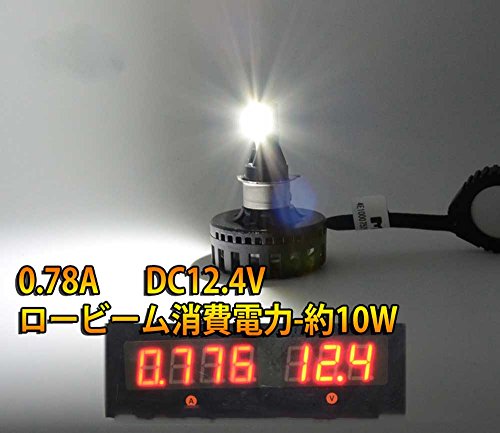 Reontiger バイクライト LEDヘッドライト PH7/PH8/H4/H4R1対応 1650ルーメン 15W Hi/Low切り替え型 オートバイ 二輪