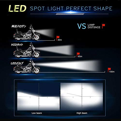 e-auto fun LEDヘッドライトバイク用 ギボシ端子 H4 HS1 H6 PH7 PH8 直流交流兼用 DC AC 9-30V 25W アメリカBridge LuxCOB 2面発光 6000k 4000LM Hi/Lo切替 1灯