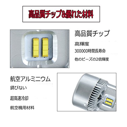 バイク用ledヘッドライト H4 HS1 直流電流 GREENBEAN Hi/Lo切替 両面発光 4000LM 6500K 12V24V車対応 creeチップ 冷却ファン前置き ホワイト 純正交換 1個 一年保証