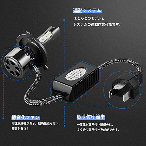 WenTop H4 led ヘッドライト Hi/Lo 新車検対応 バイク/車用 9600LM(4800LM*2) 80W(40W*2) 驚異の純正ハロゲンサイズ登場 高品質 CPS チップ搭載 12V車対応 ホワイト 6500K 1年保証 2個入