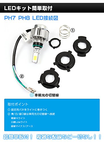 AKASHI バイクライト LEDヘッドライト H4/H4R1/PH7/PH8対応 2000ルーメン 三面設計 MiNi 6000K  H/L 冷却ファン内蔵モデル 1年保証付 オートバイ 二輪用