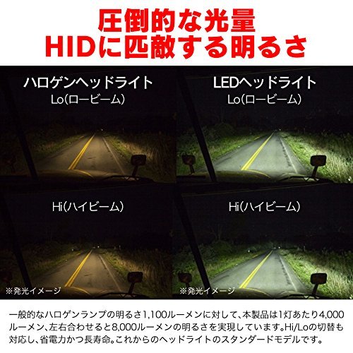 Wake LED ヘッドライト 車検対応 バルブ H4 hi/lo 8000ルーメン（左右）6500K 2本セット 4000ルーメン×2灯 DC9V～32V