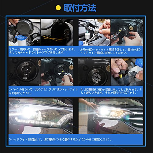 ROADSUN 車検対応 LEDヘッドライト バルブ H4 Hi/Lo 高輝度 COBチップ 8000LM 80W 6000K 静音ファン付き 12/24V兼用 一体型 1年保証 (ホウイト 2個セット)