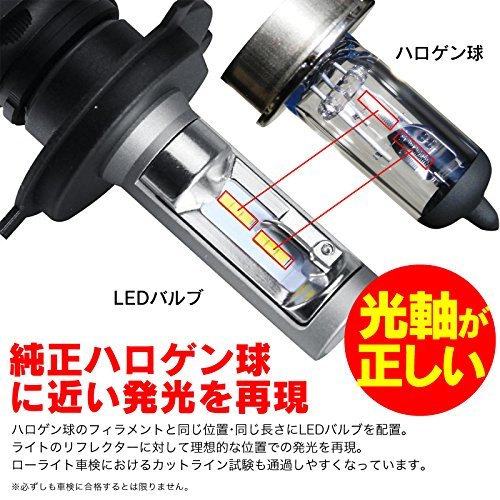 Wake LED ヘッドライト 車検対応 バルブ H4 hi/lo 8000ルーメン（左右）6500K 2本セット 4000ルーメン×2灯 DC9V～32V