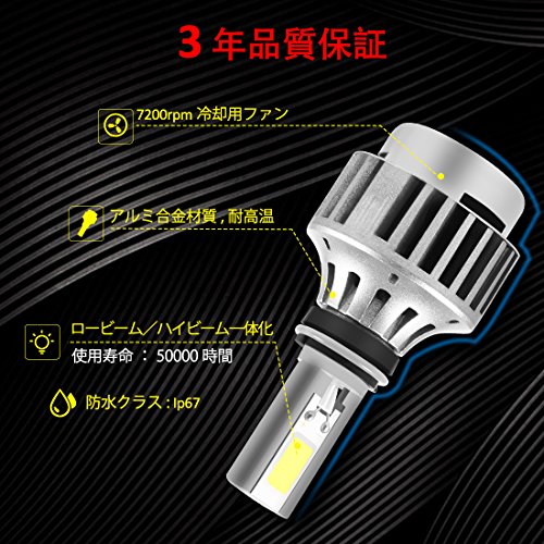 【2018の新製品】バイク用 led ヘッドライト H4 Hi/Lo 切替 3面発光 40W 4500LM 内蔵冷却ファン 試験寿命50000時間 3年保証 1個入