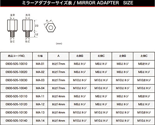 キタコ(KITACO) ミラーアダプターセット ブラック (対辺14mm) K-CON MA-12タイプ (8mmスペーサー/8mmスペーサー) 0900-505-10120