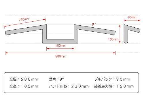 ハンドルバー ロボハン LOタイプ Zバー モンキー シャリィ スーパーカブ リトルカブ ズーマー レブル ジャズ マグナ50 エイプ ダックス SR400 TW225 ドラッグスター250 ビラーゴ ボルティー バンバン グラストラッカー 250TR エストレア W400 エリミネーター H31-6261LB