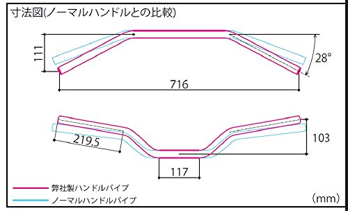 スペシャルパーツ武川 アルミステアリングハンドルパイプ (ロータイプ) マットブラック ジクサー (NG4BG) 06-01-2524