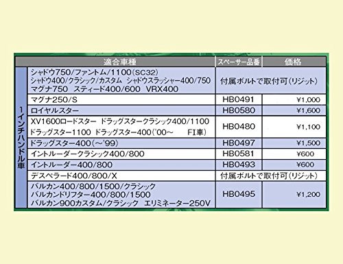 ハリケーン(HURRICANE) ハンドルポスト 8インチライザーポスト ストレート クロームメッキ 1インチハンドル用 HB0538