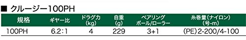 PRO TRUST(プロトラスト) ベイトリール クルージー ベーシックボート フィッシングリール 100PH