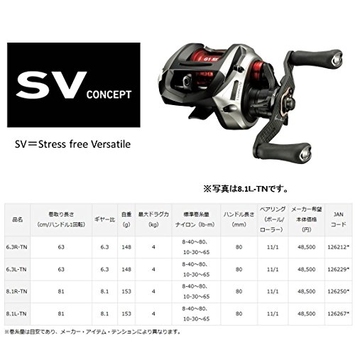 ダイワ リール SV ライト リミテッド 6.3L-TN