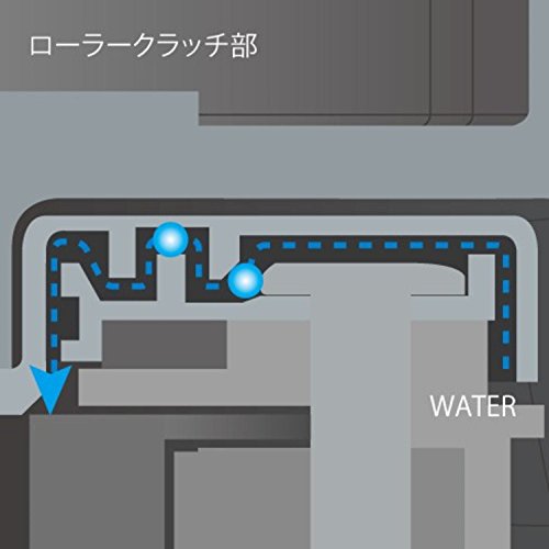 シマノ リール 17 フリーゲン SD 35標準仕様