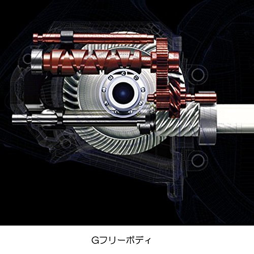 シマノ(SHIMANO) リール エギング 17 セフィアCI4+ C3000SDH HG