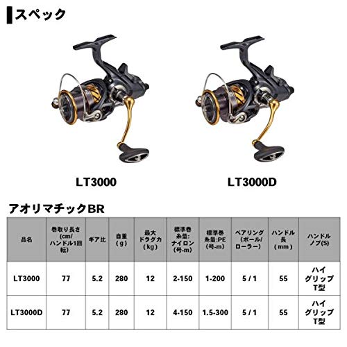 ダイワ(DAIWA) リール 19 アオリマチック BR LT3000D