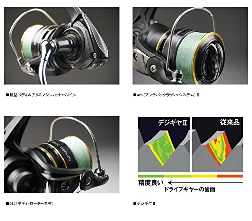 ダイワ(Daiwa) スピニングリール 16 リーガル 3000H PE付