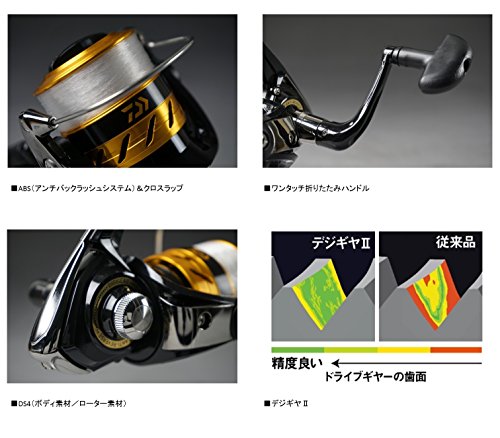 ダイワ(Daiwa) スピニングリール 17 ワールドスピン 3000