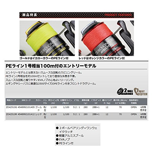 プロックス リール ゼロワン4 ZO42510G ゴールド 2500