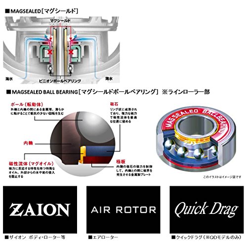 ダイワ リール 18 トーナメントサーフ 35 QD 3号用