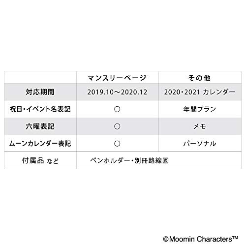 アートプリントジャパン 2020年手帳 ムーミンダイアリー/リトルミィ 1000108766