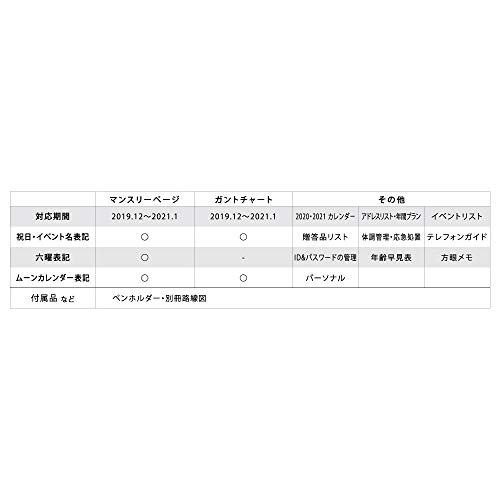 アートプリントジャパン 2020年手帳 ガントチャートダイアリーfor Women/ホワイト 1000108832