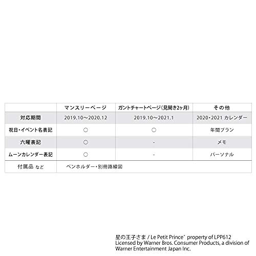 アートプリントジャパン 2020年手帳 星の王子さまダイアリー/王子さまとキツネ 1000108763