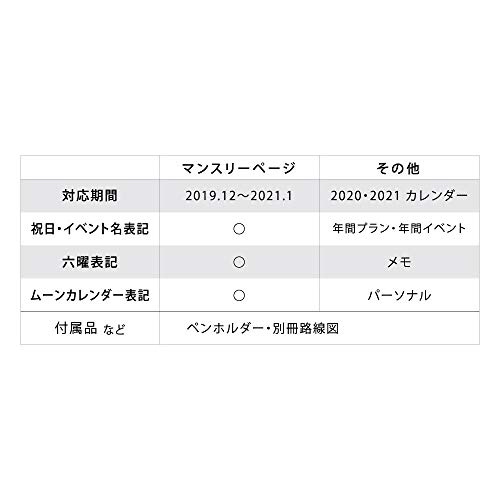 アートプリントジャパン 2020年手帳 ダニエル･クロル ダイアリー/ビューティ 1000108807