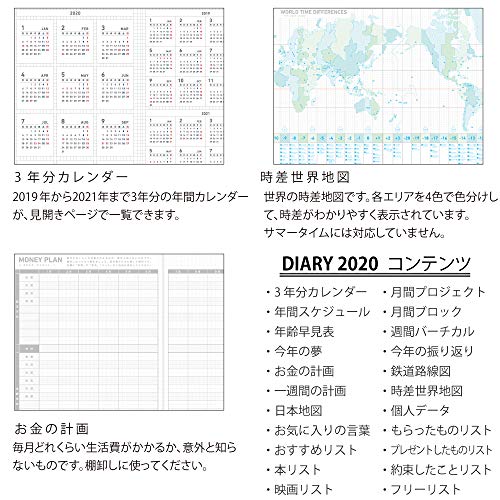 コクヨ ジブン手帳 DIARY 手帳 2020年 A5 スリム マンスリー&ウィークリー イエロー ニ-JCD1Y-20 2019年 11月始まり