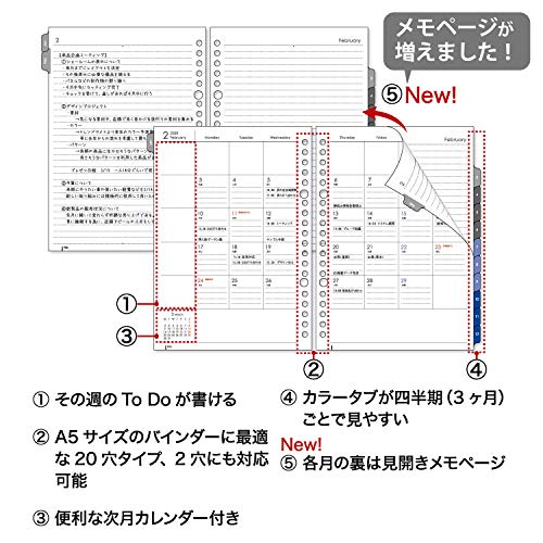 マルマン 手帳 2020年 A5 マンスリー ブルー FD42-20-02 2020年 1月始まり