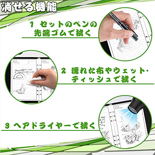 スマートノート A6 レザー 半永久的に使える メモ 濡れた布で 消せる 防水 手帳 社会人が重宝する 未来のノート クラウド 保存可能 NANAMII 再利用 メモ帳 エコ おしゃれ 持ち運び 便利 1000回繰り返し使える ブラック