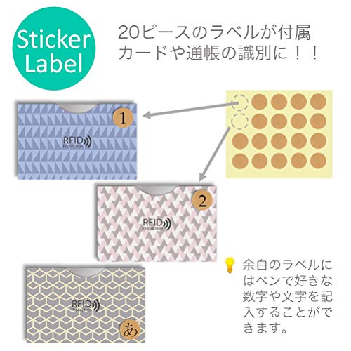 LOE カードケース RFID 磁気 スキミング 防止 クレカ & 通帳 サイズ (ノルディック柄 3色セット)
