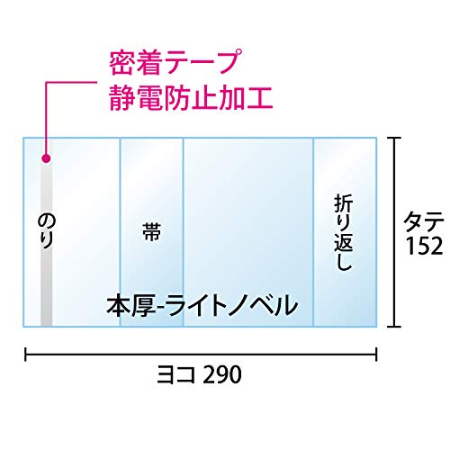 厚口透明ブックカバー ライトノベル用 290x152mm 40ミクロン【100枚】