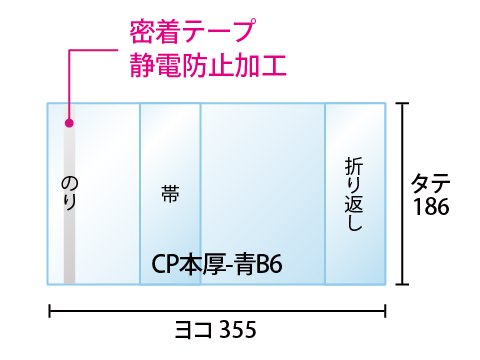 【100枚】破れにくいCPP 透明ブックカバー B6青年コミック用 40ミクロン厚（厚口）355x186mm【国産】