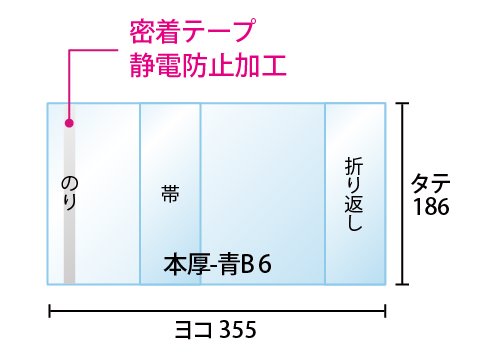 【100枚】透明ブックカバー B6青年コミック用 40ミクロン厚（厚口）355x186mm【国産】