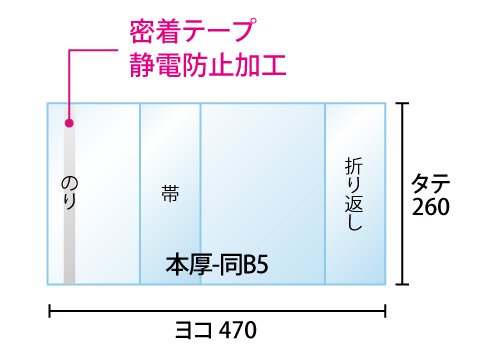 【100枚】透明ブックカバー B5同人誌・実用書・週刊誌用 40ミクロン厚（厚口）470x260mm【国産】