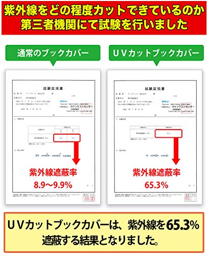 【紫外線大幅カットで日焼け対策】透明ブックカバー B6青年コミック用 UVカット 50ミクロン特厚 【50枚】