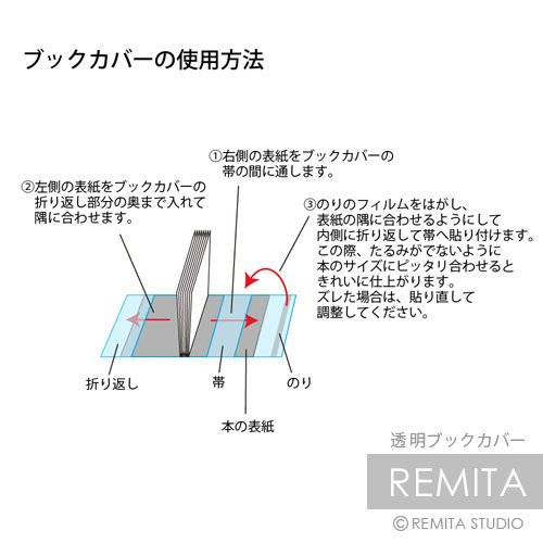 REMITA 透明ブックカバー ライトノベル用 50枚 OPP素材 BC50LNOP