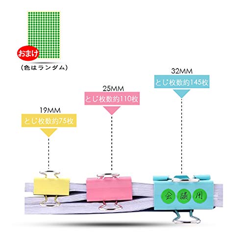 ダブルクリップ かわいい カラー 笑顔デザイン 金属製 使いやすい 書類整理 四色 (19ｍｍ-40個)