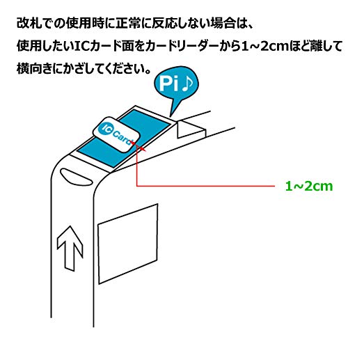 Intii 社員証 IDカード ICカード セパレーター 干渉エラー防止シート 超薄 両面反応タイプ (2枚セット)