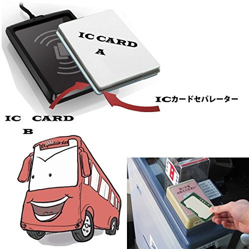 定期入れ + ICカード セパレーター 両面パスタイプ 両面反応 2枚交通系ICカード重ねる 電磁波干渉防止シート (定期入れ付きお得セット)