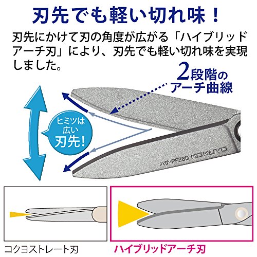 コクヨ はさみ ハサミ サクサ フッ素・グルーレス刃 青 ハサ-PF280B