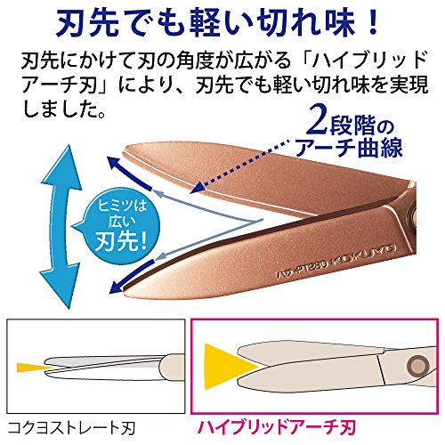 コクヨ はさみ ハサミ サクサ チタン・グルーレス刃 紺 ハサ-PT280DB