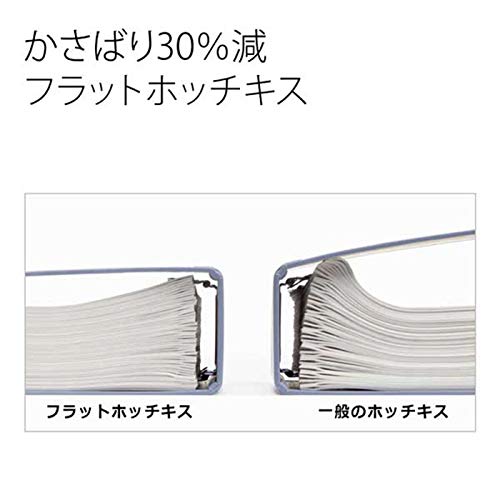 ピタヒット フラットホッチキス PLUS 【 まとめ買い 2個セット ブルー ＆ レッド 】とじ枚数20枚 奥行きナビ付き