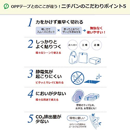 ニチバン セロテープ 小巻 18mm カッター付き 2個 まっすぐ切れる 替え4巻付き CT18DCR-S2PN2P