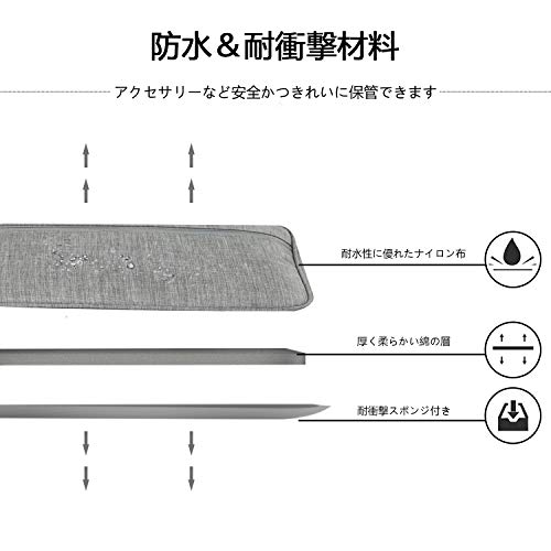 Jelly Comb PC周辺小物用収納ポーチ ガジェットポーチ ケーブル収納 配線収納 ポーチ トラベルポーチ 収納ケース マウス ケーブル コード モバイルバッテリー 充電器 アクセサリーケース 小物入れ 整理 旅行 出張 便利グッズ 持ち運び便利 11インチまでのiPadを収納可能