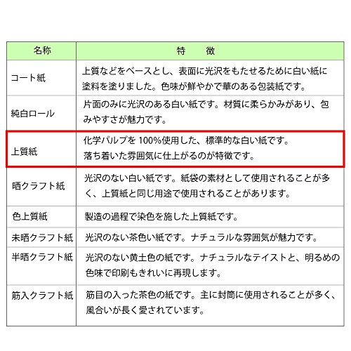 ヘイコー 包装紙 半才 上質紙 アルマンド 100枚入 002312700